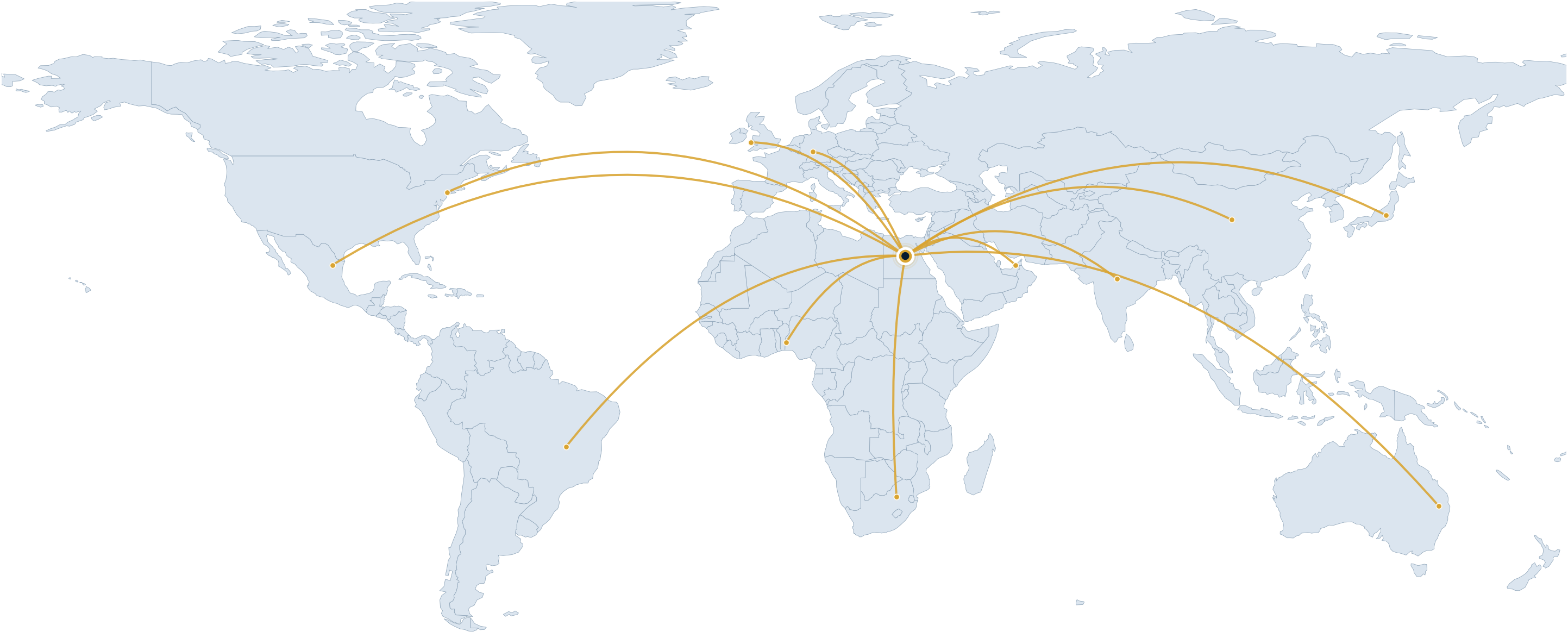 IMEX global export market map